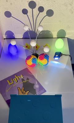 Light Projector Kit